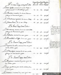Rapport du Sieur Desclouziaux mentionnant l’armement du navire Nettelblad (Archives Nationales, B7 479.Reg.2, folios 3 et 7, d'après L'Hour 1993a)